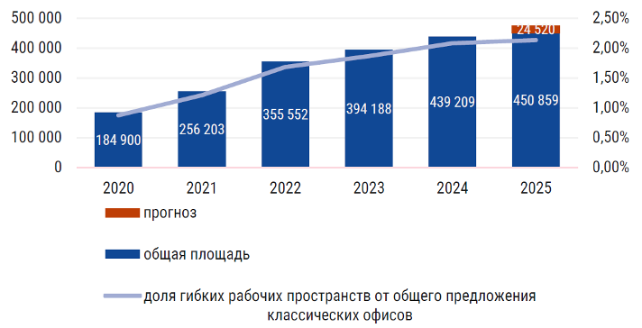 Picture11.png Picture11.png