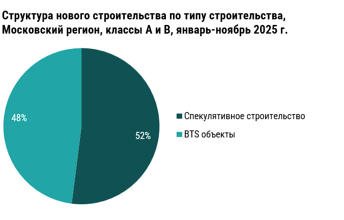 Рисунок 2.png