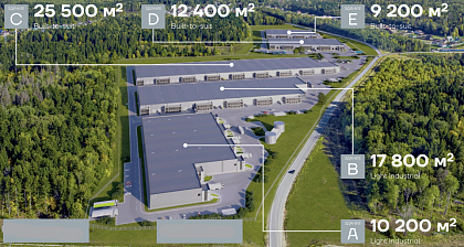Продажа 12 720 кв.м